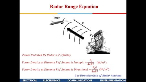 radar range equation for doppler radar